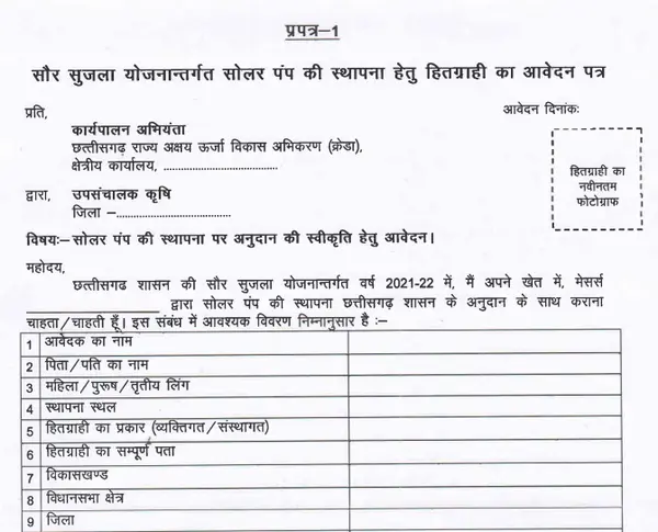 CG Saur Sujala Yojana Form pdf