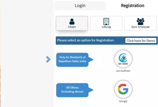 Rajasthan SSO login