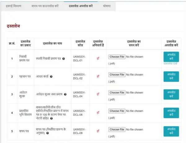 Saur swarojgar yojana document upload