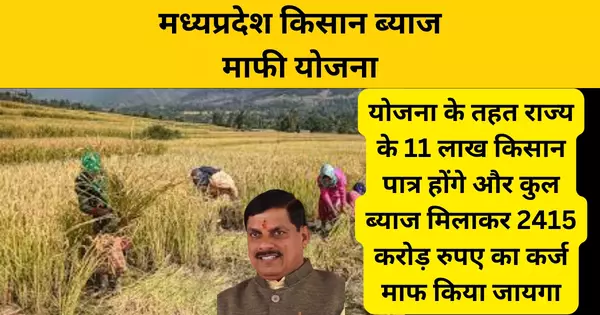 MP Kisan Byaj Mafi Yojana