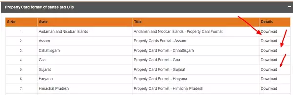 Swamitva Yojana Property Card Format Download